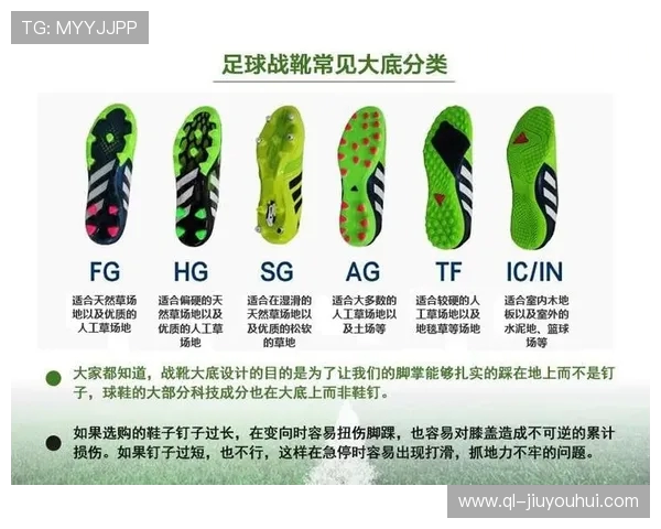 双排洞足球鞋鞋带系法技巧全面解析助你提升运动表现